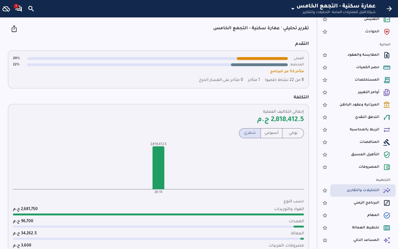 الإدارة والتقارير