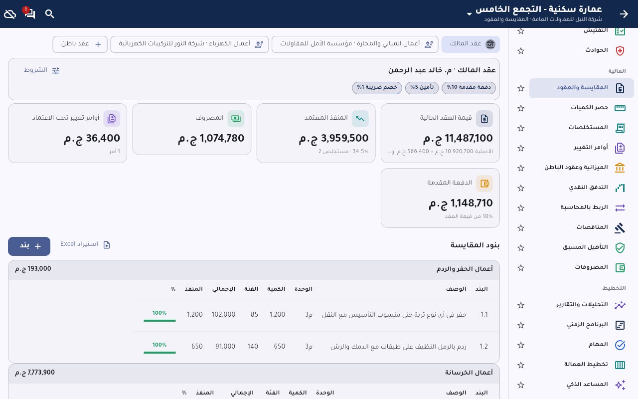 المالية والعقود