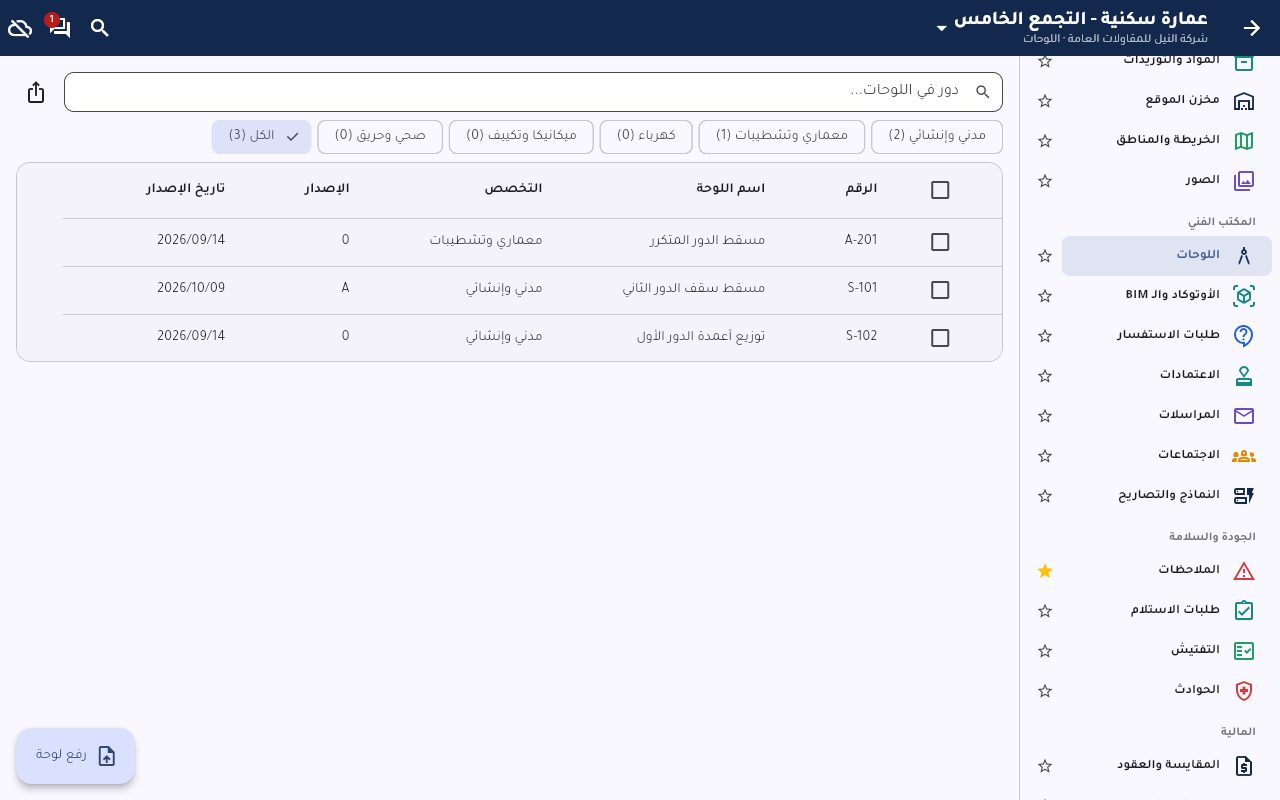 اللوحات بآخر إصدار دائمًا